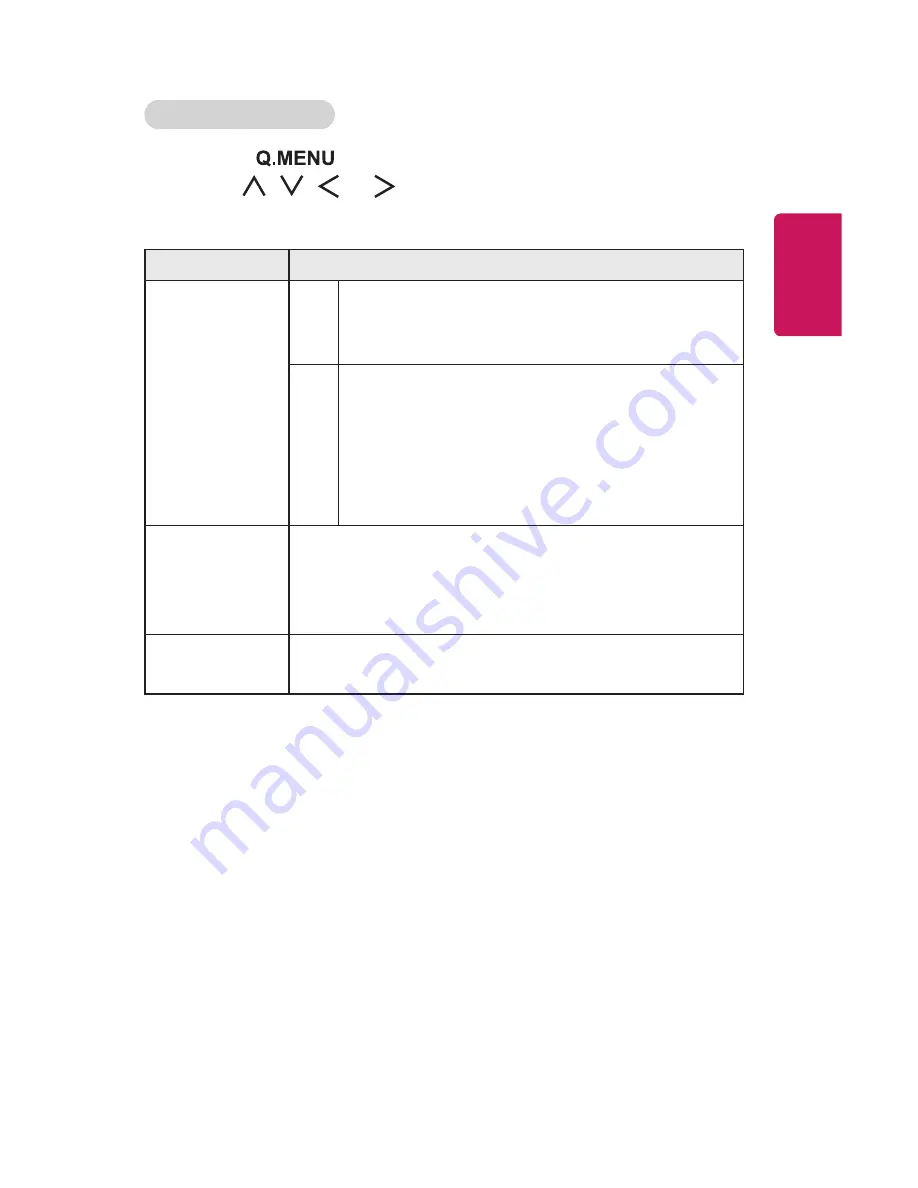 LG Minibeam Nano Owner'S Manual Download Page 71