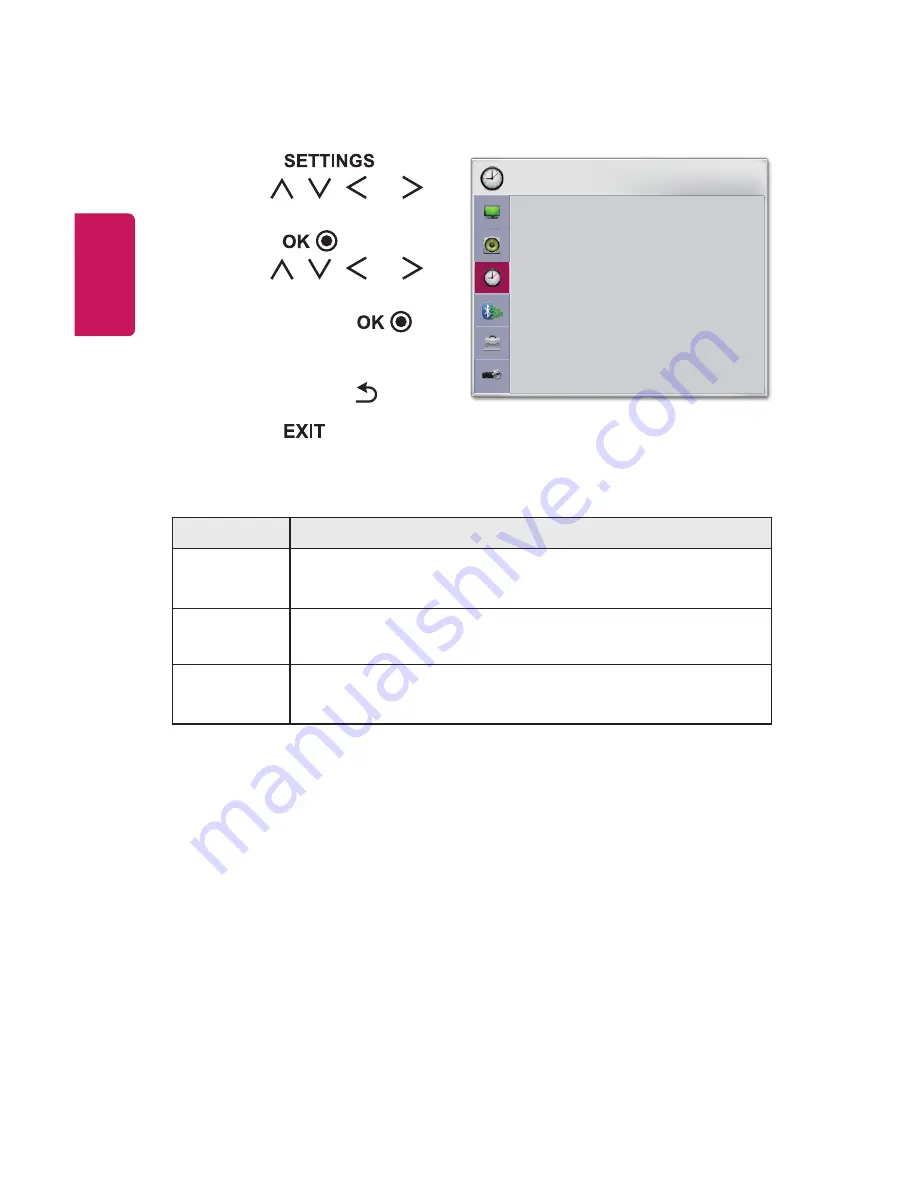 LG Minibeam Nano Owner'S Manual Download Page 82