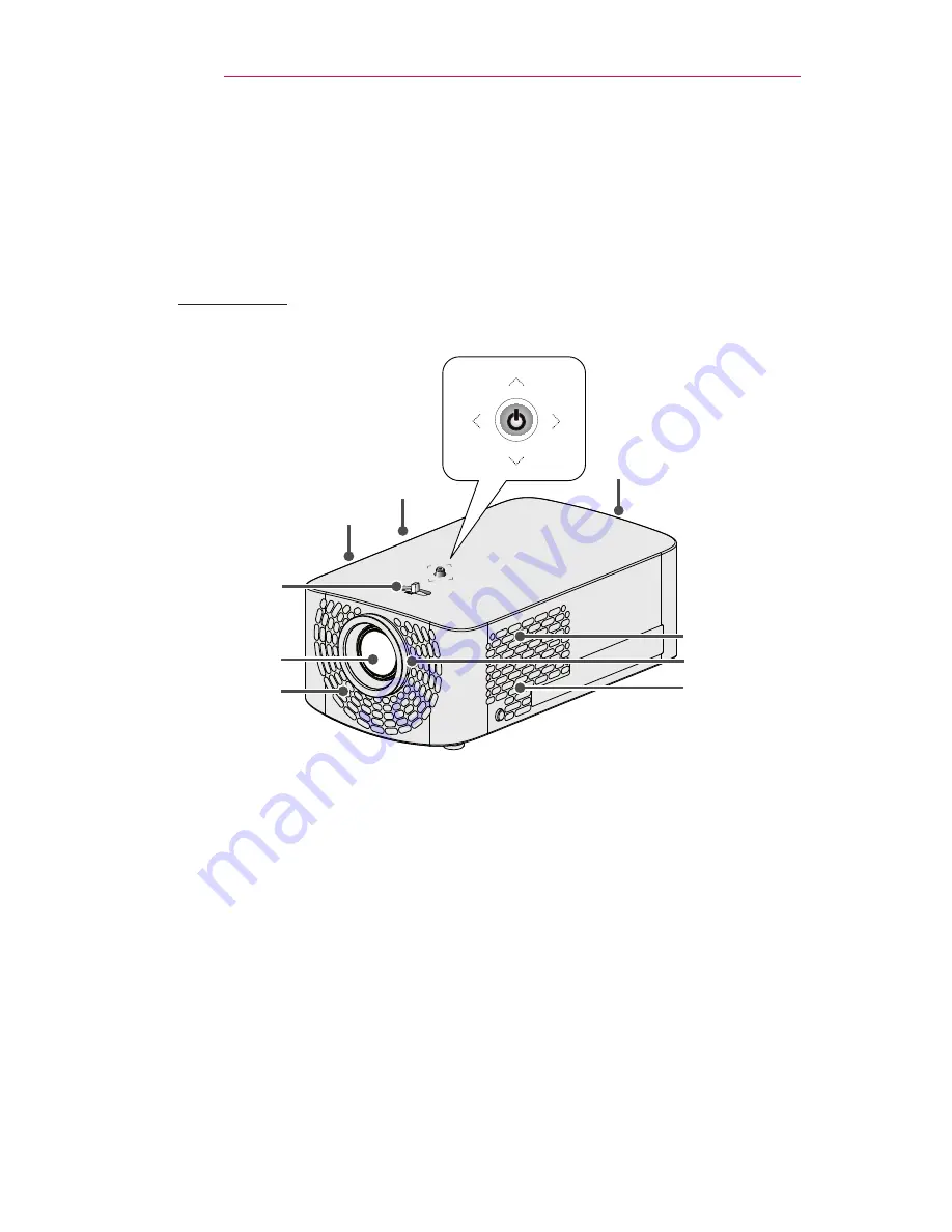 LG Minibeam Pro PF1500 Скачать руководство пользователя страница 18