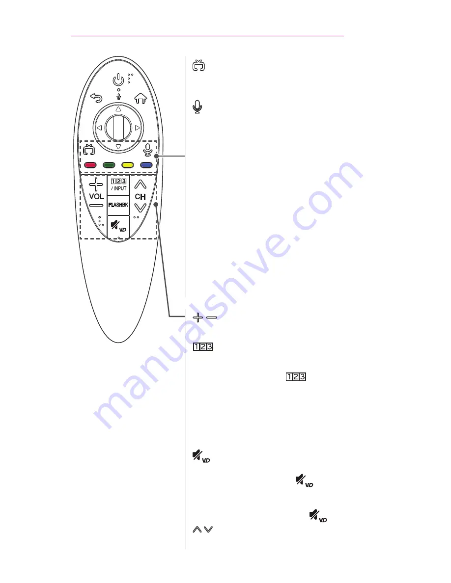 LG Minibeam Pro PF1500 Owner'S Manual Download Page 29