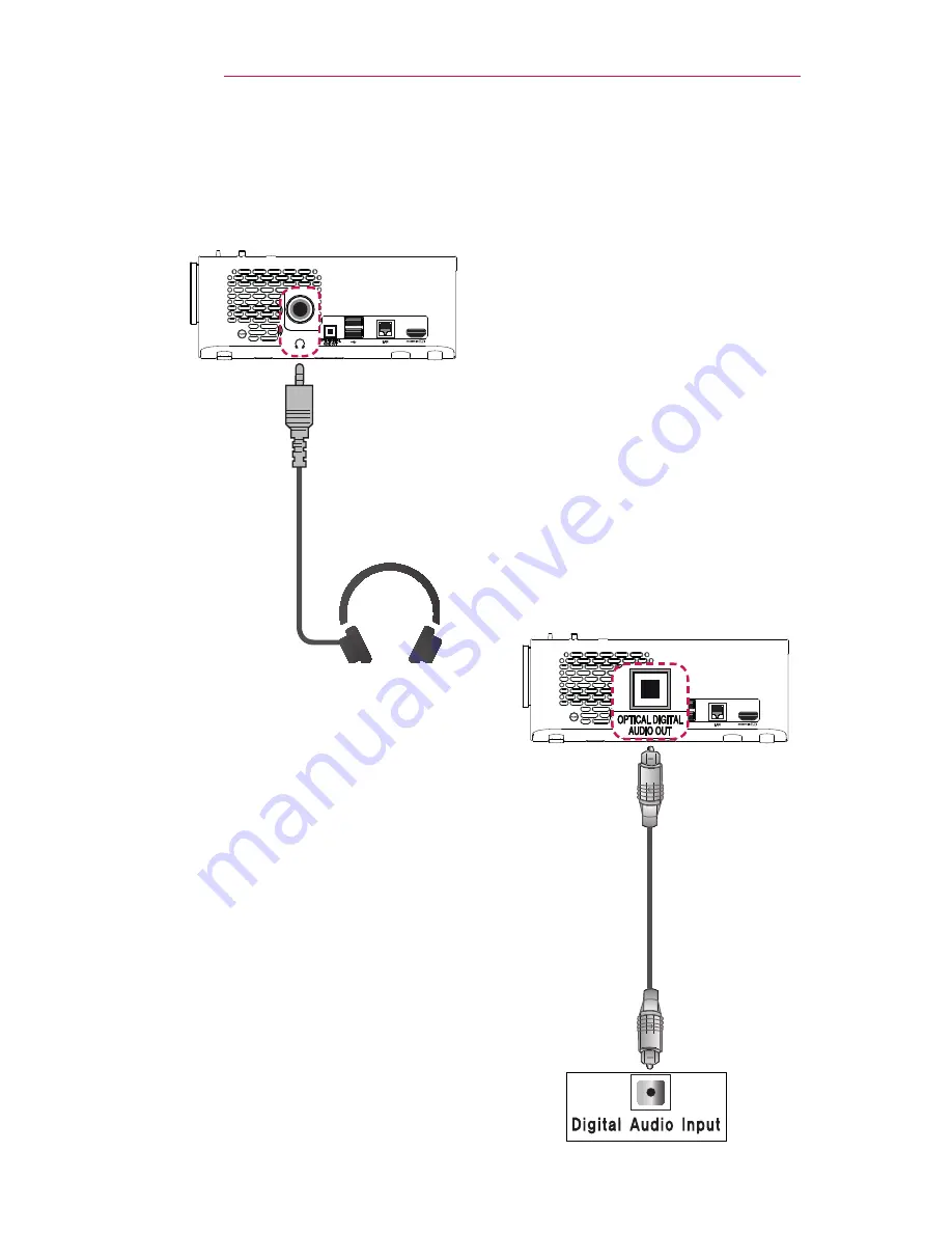 LG Minibeam Pro PF1500 Owner'S Manual Download Page 124