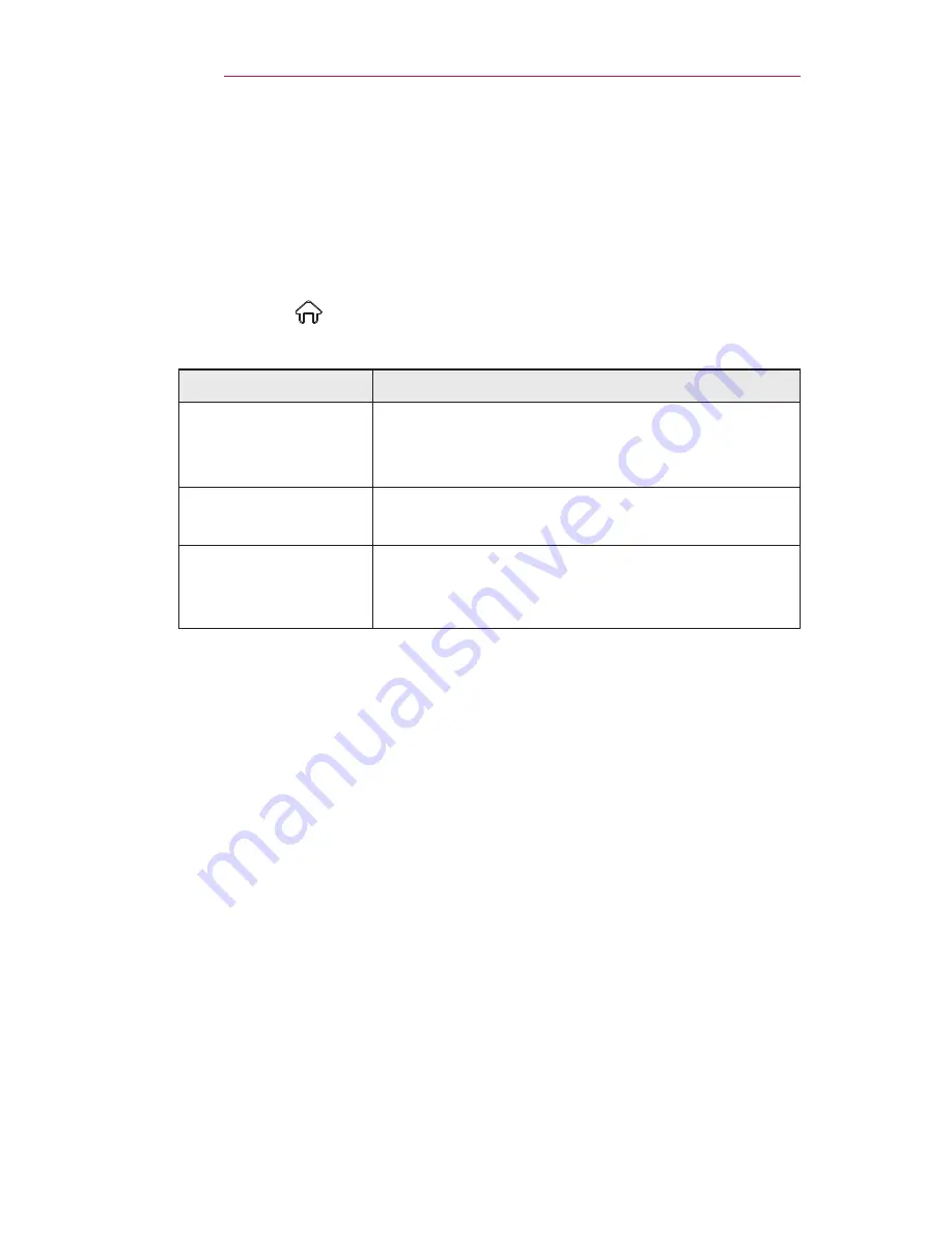 LG Minibeam Pro PF1500 Owner'S Manual Download Page 128