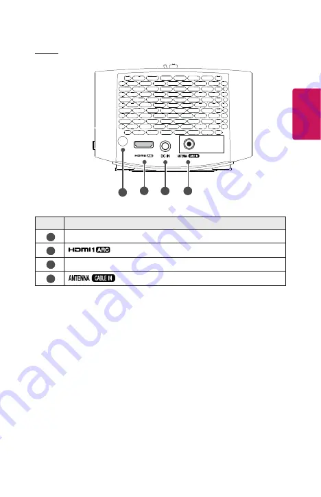 LG Minibeam Pro PF1500W Скачать руководство пользователя страница 19