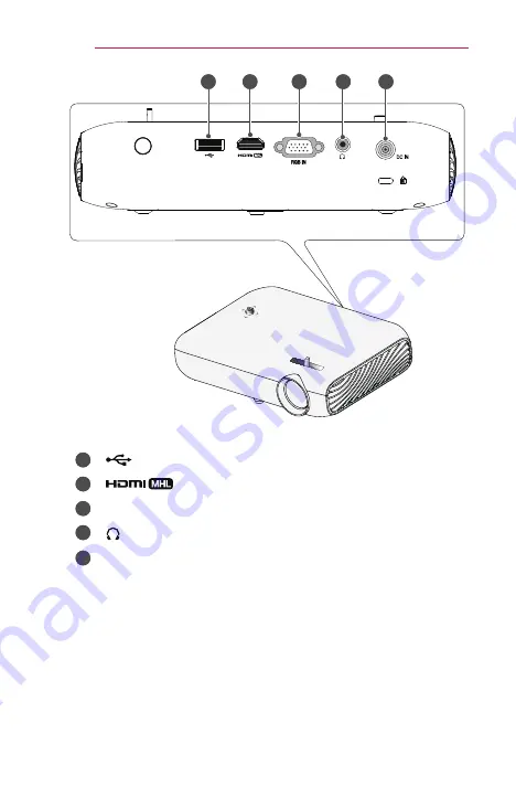 LG MiniBeam PW1500GB Скачать руководство пользователя страница 18