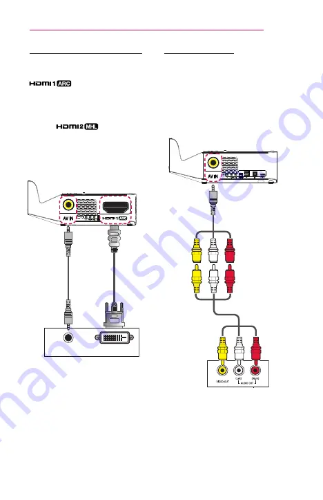 LG MiniBeam UST PF1000UT Owner'S Manual Download Page 109