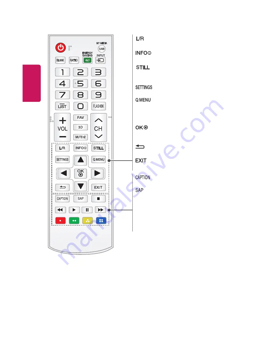 LG Minibeam UST Owner'S Manual Download Page 28