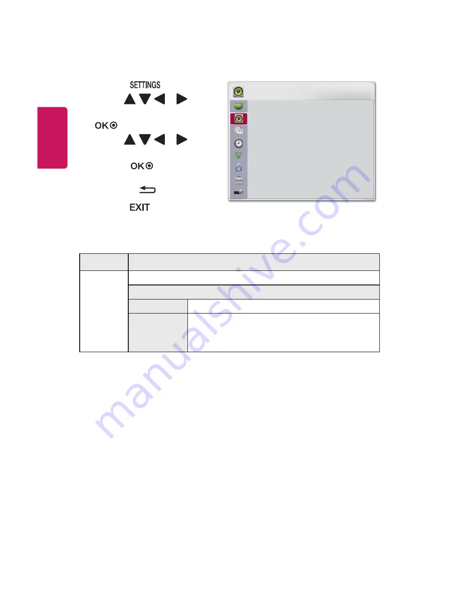 LG Minibeam UST Owner'S Manual Download Page 88