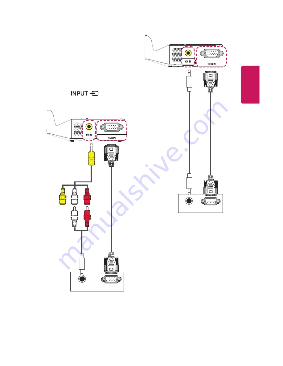 LG Minibeam UST Owner'S Manual Download Page 111