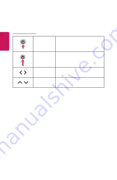 LG Minibeam Owner'S Manual Download Page 22