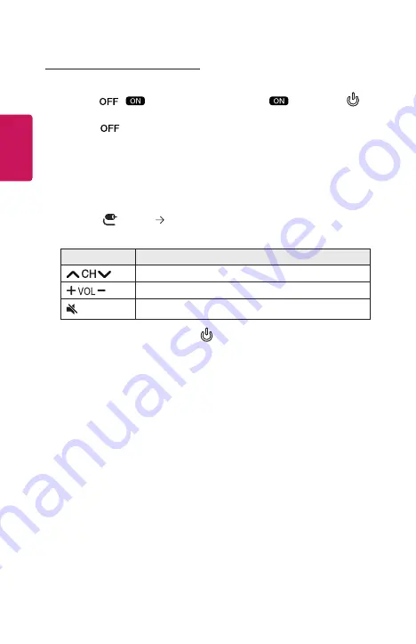 LG Minibeam Owner'S Manual Download Page 36