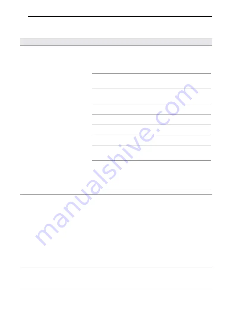 LG MJ3281CZ Owner'S Manual Download Page 22