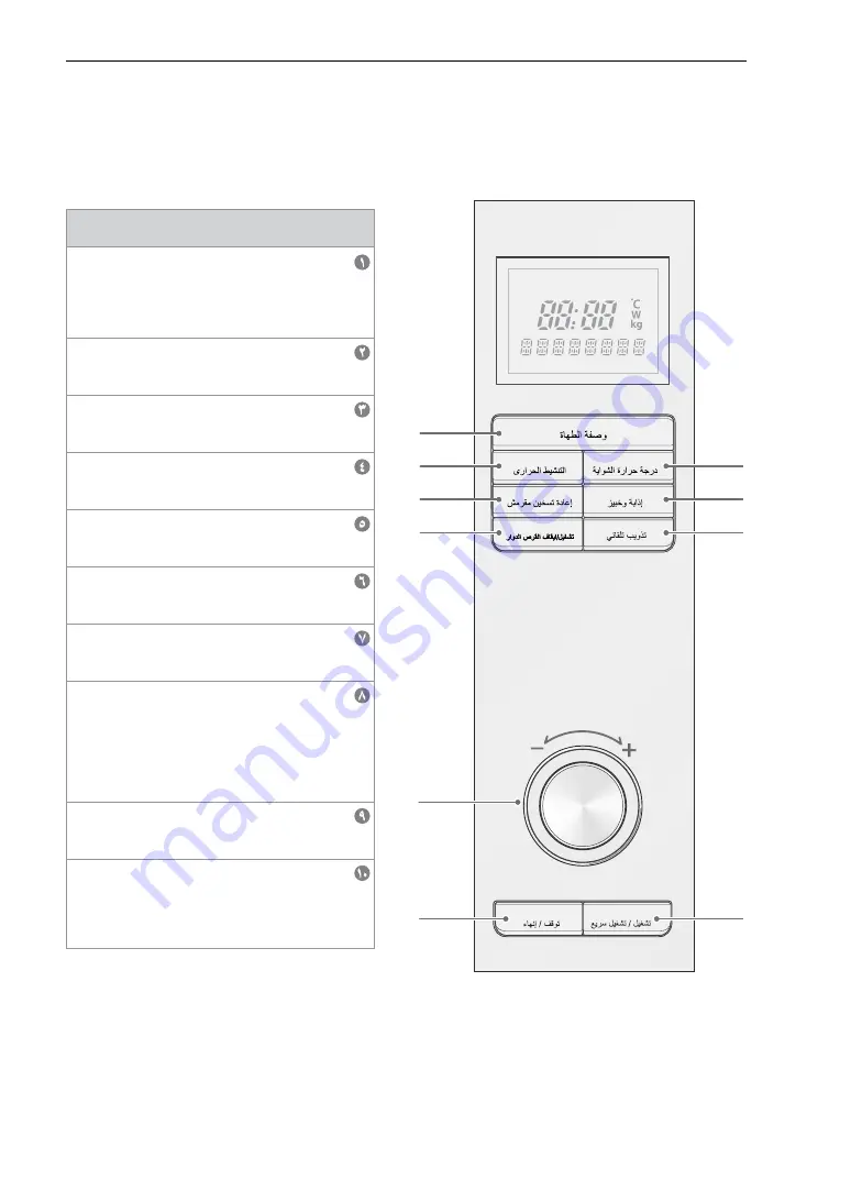 LG MJ3281CZ Owner'S Manual Download Page 51