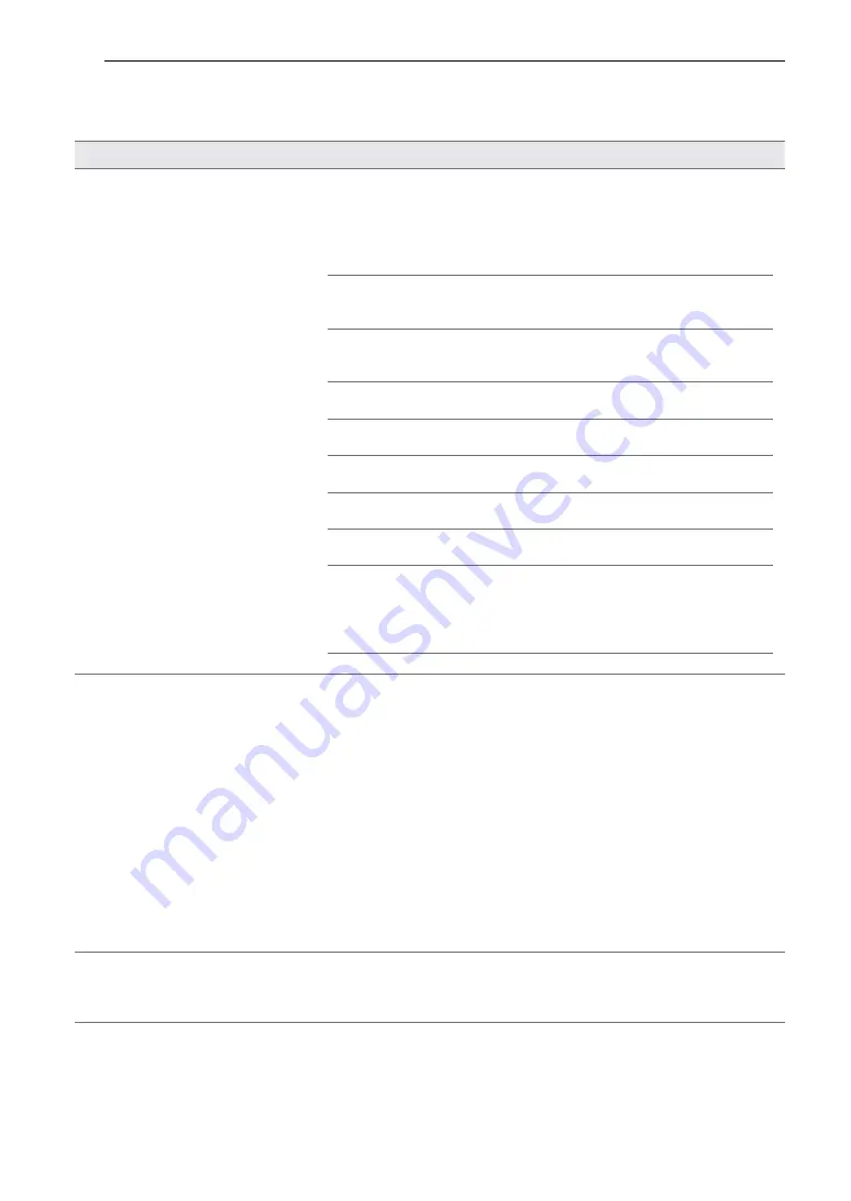 LG MJ3881BCL Owner'S Manual Download Page 22