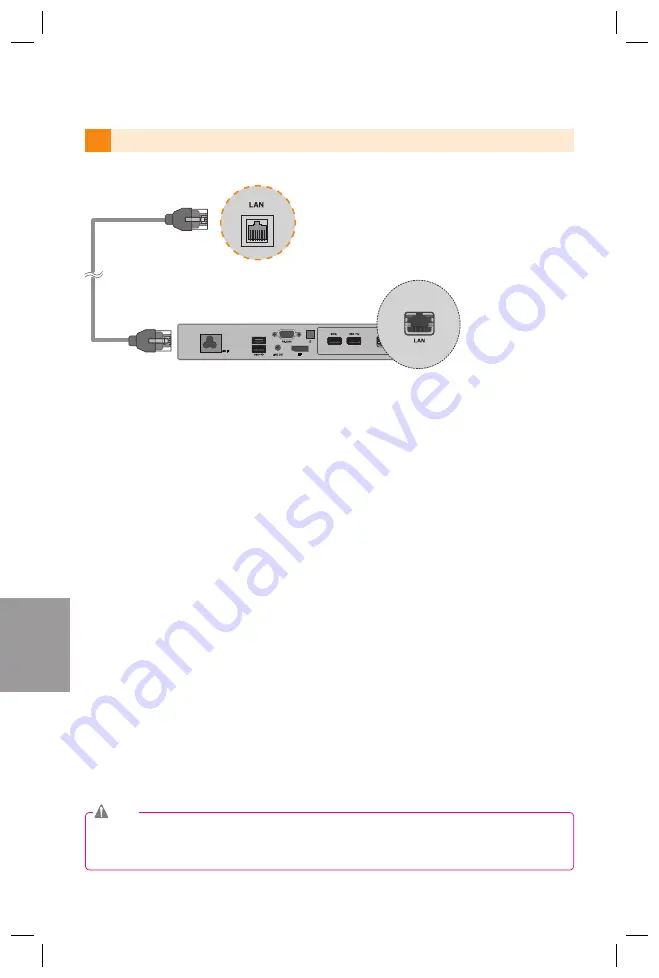 LG MP500-F Series Easy Setup Manual Download Page 162