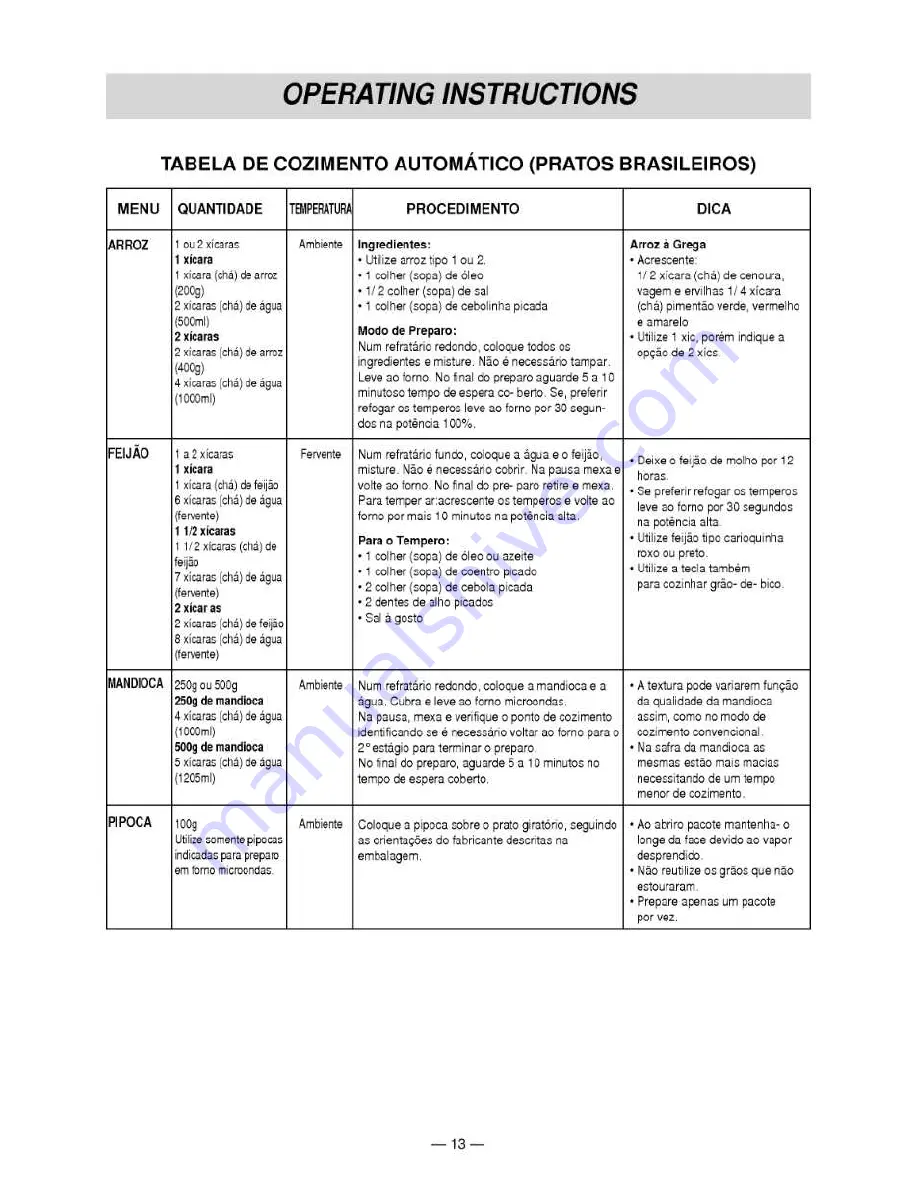 LG MS-115ML Owner'S Manual Download Page 13