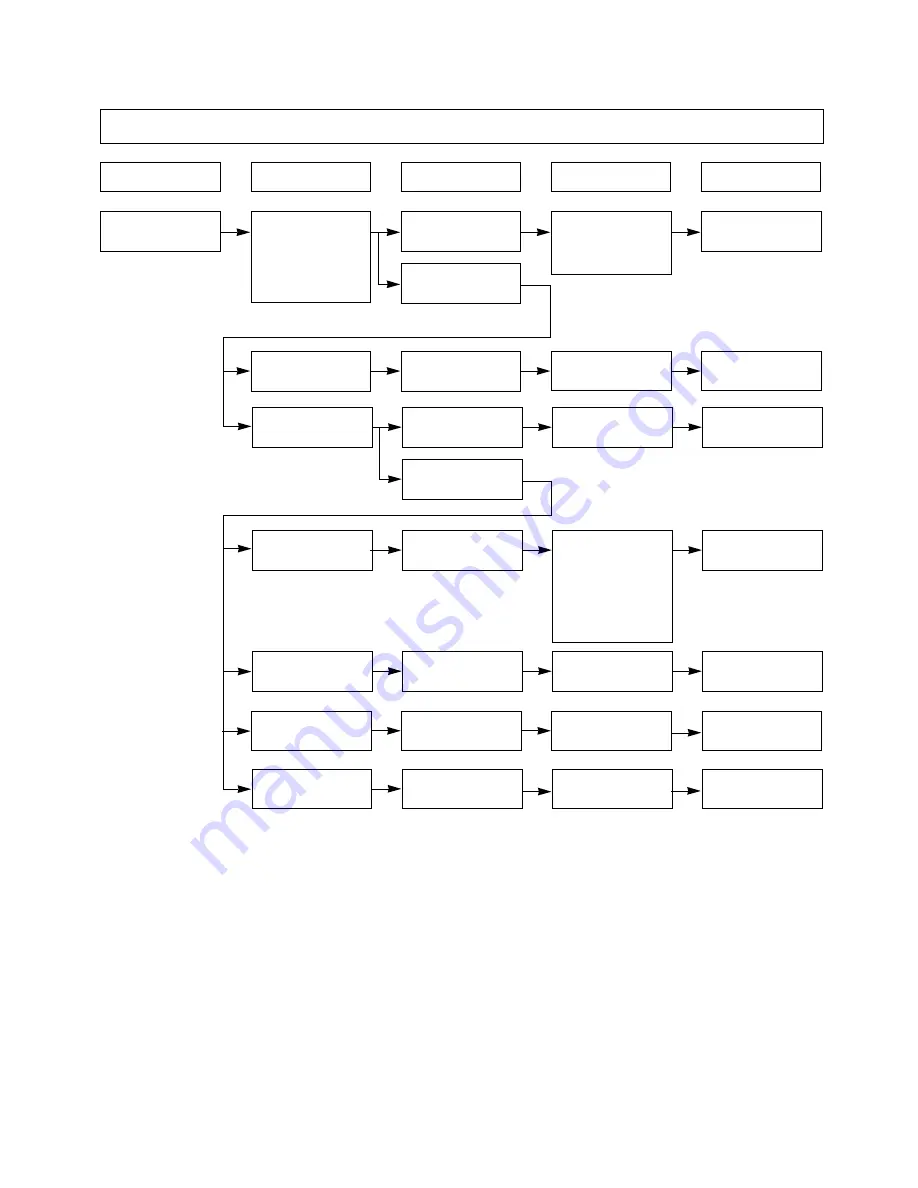 LG MS-192W Service Manual Download Page 25