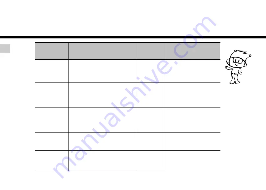 LG MS-1944W Owner'S Manual Download Page 9