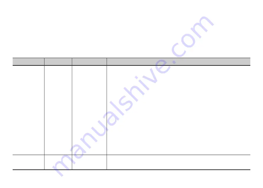 LG MS-194W Owner'S Manual Download Page 15