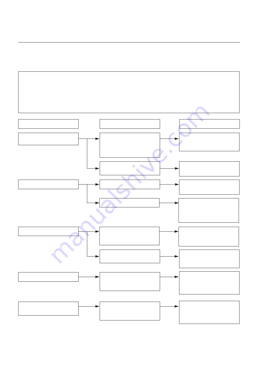 LG MS-2324F Service Manual Download Page 22