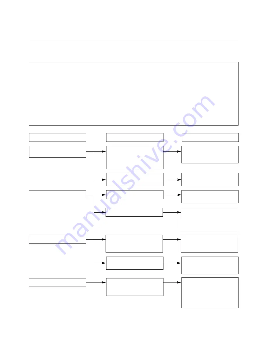 LG MS-2342W Скачать руководство пользователя страница 21