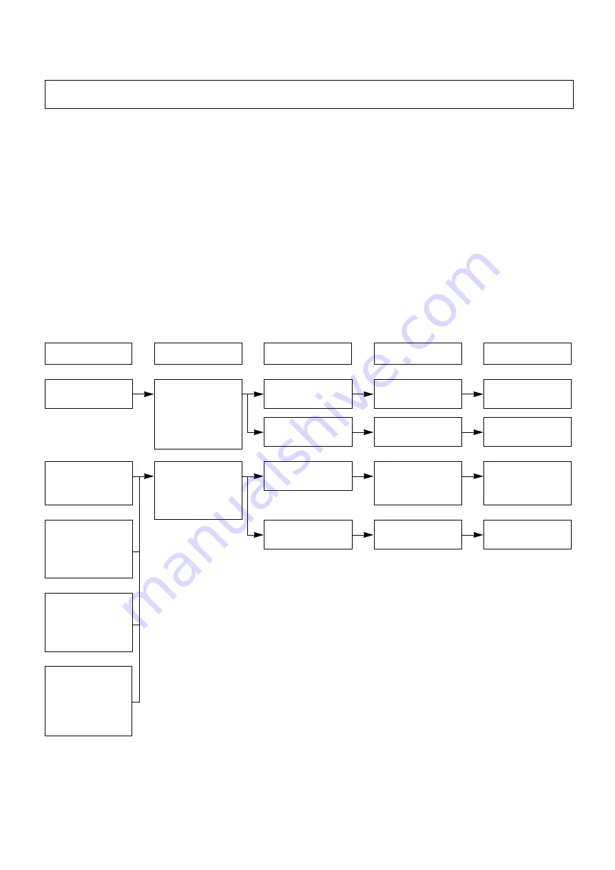 LG MS-2642W Service Manual Download Page 22