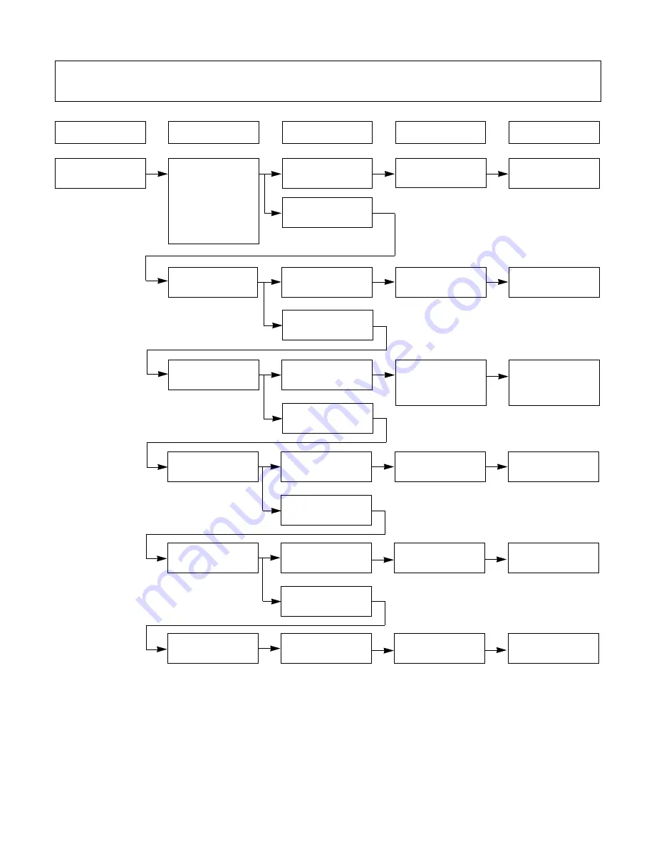 LG MS-2645DPA Service Manual Download Page 25