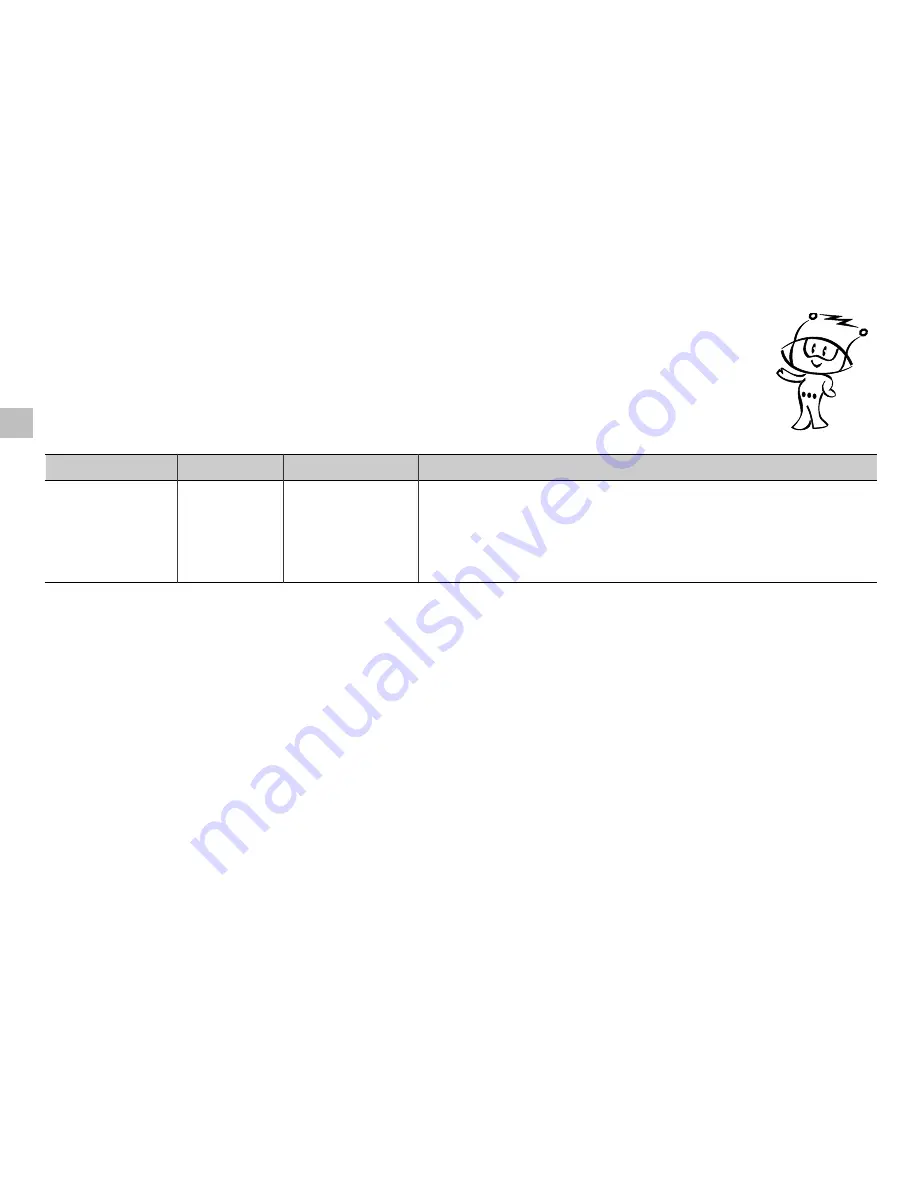 LG MS-2683FLB Owner'S Manual Download Page 16