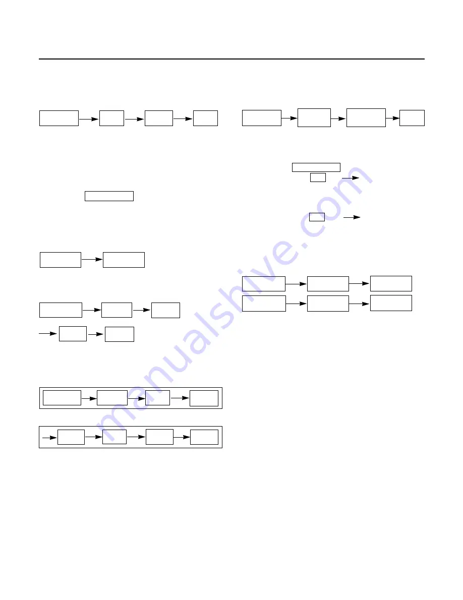 LG MS-324DL Service Manual Download Page 8