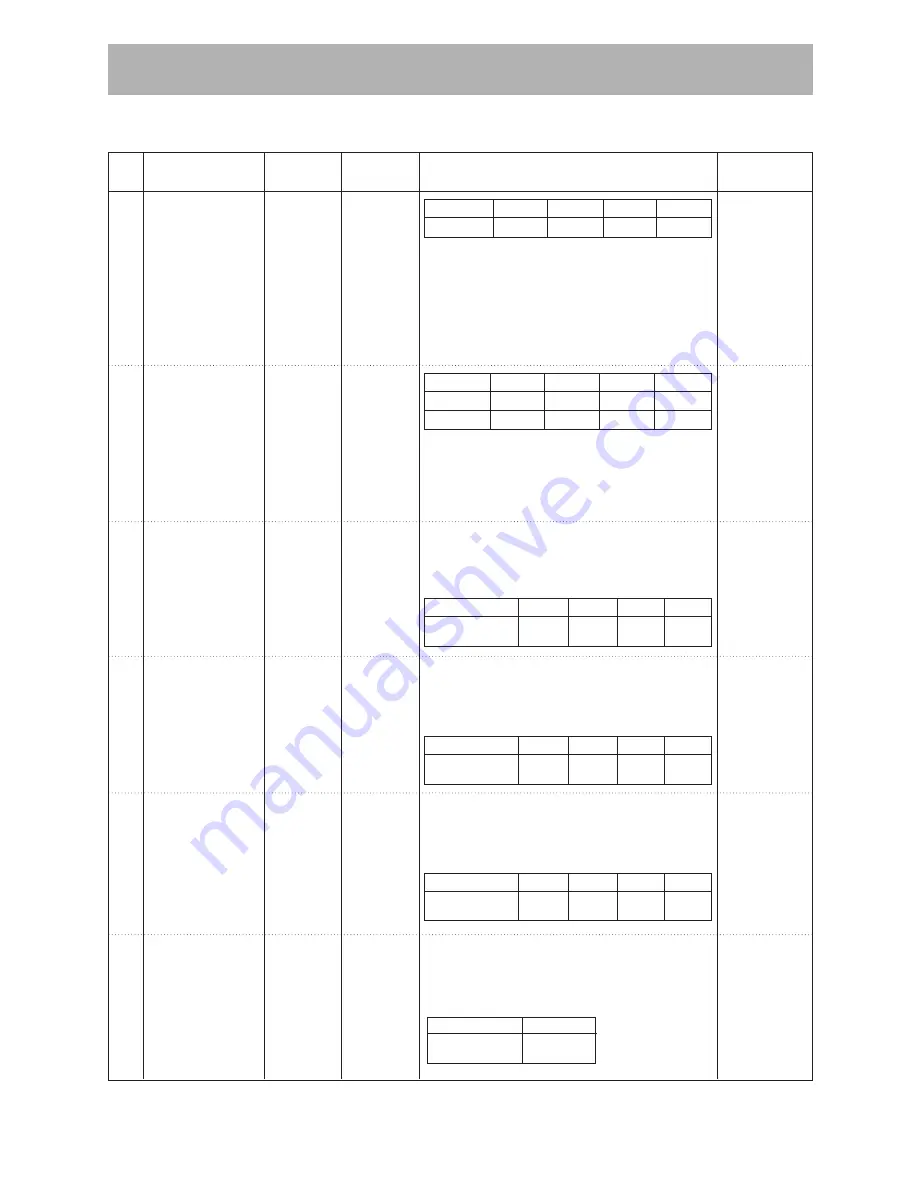 LG MS-324SCE Owner'S Manual & Cooking Manual Download Page 11