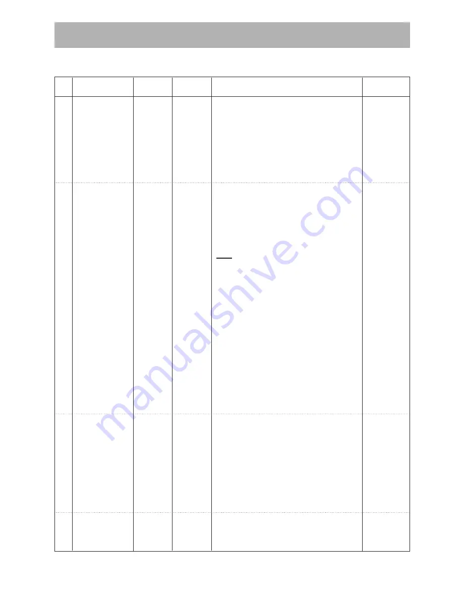 LG MS-324SCE Owner'S Manual & Cooking Manual Download Page 12