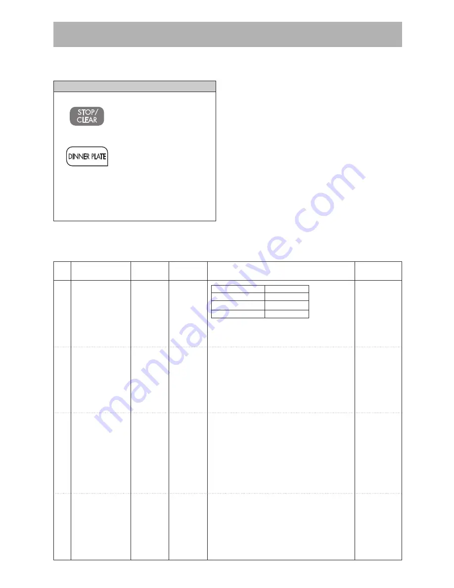 LG MS-324SCE Owner'S Manual & Cooking Manual Download Page 13