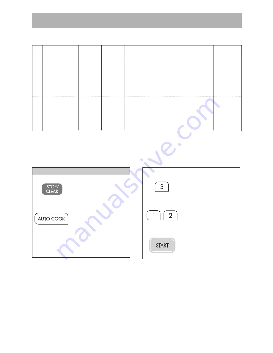 LG MS-324SCE Owner'S Manual & Cooking Manual Download Page 14