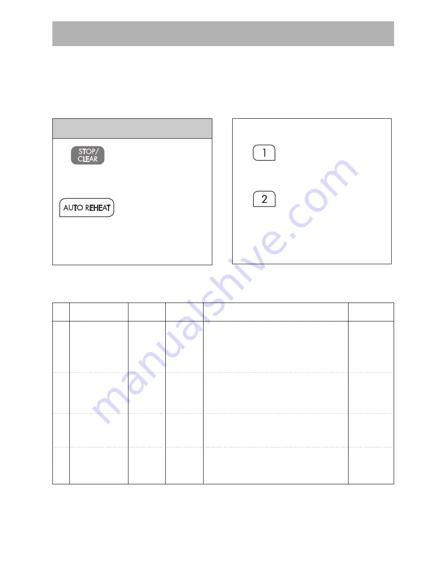 LG MS-324SCE Owner'S Manual & Cooking Manual Download Page 18