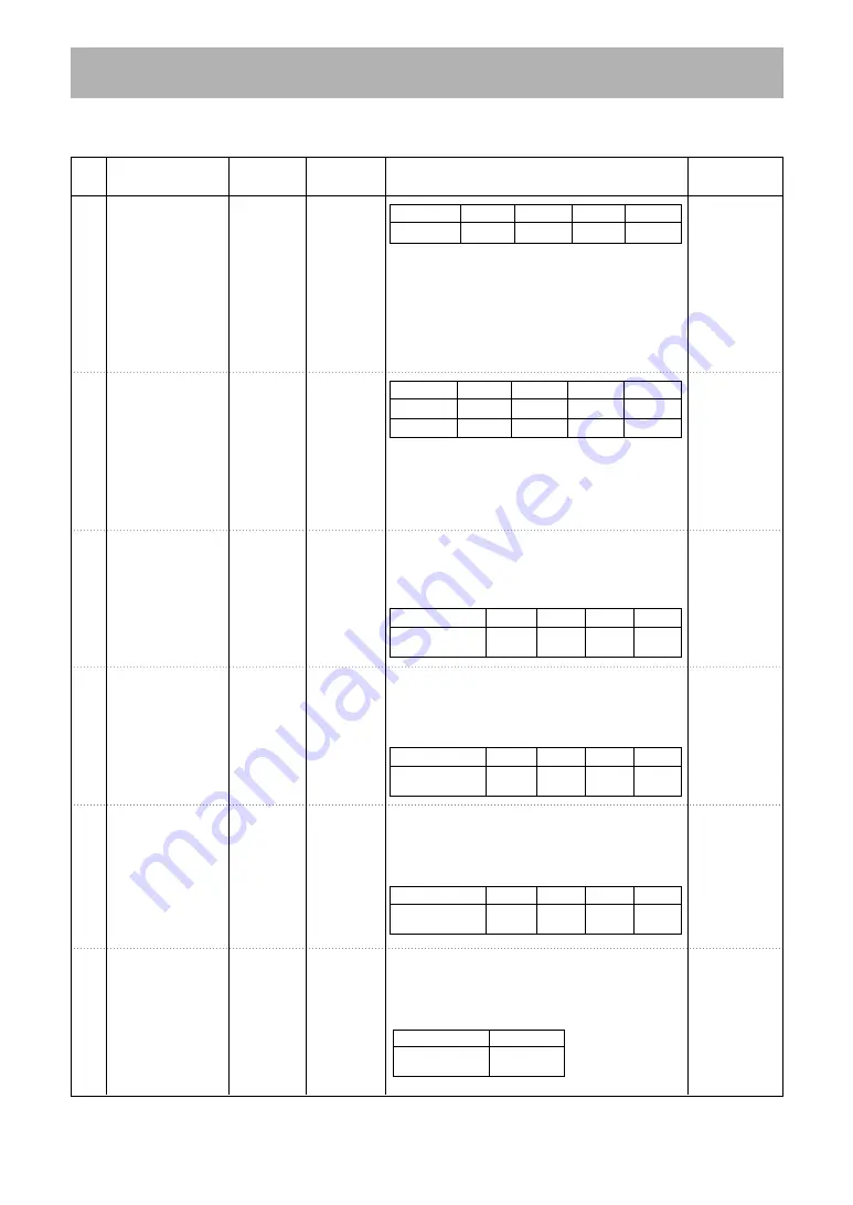 LG MS-3444DP Скачать руководство пользователя страница 11