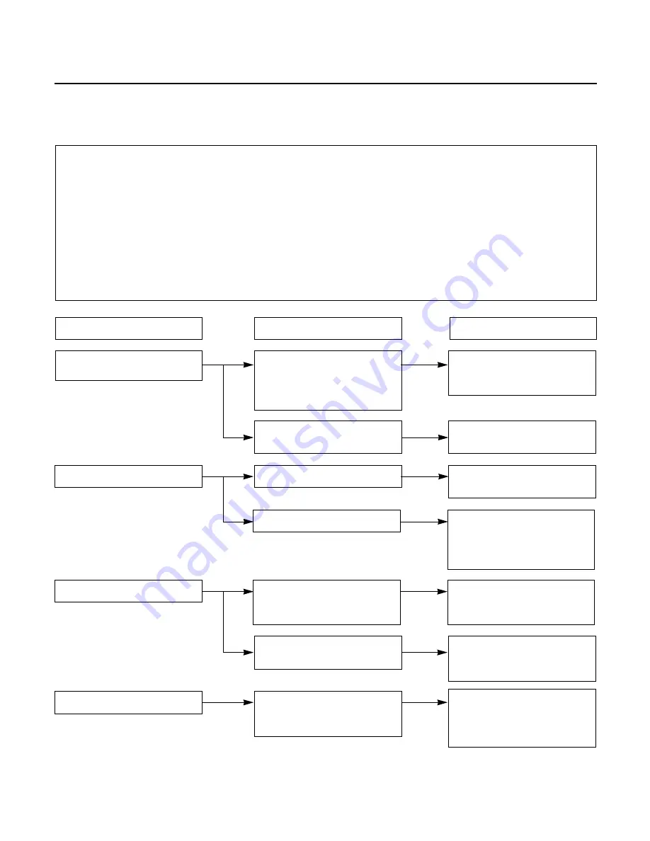 LG MS-3444DPS Service Manual Download Page 21