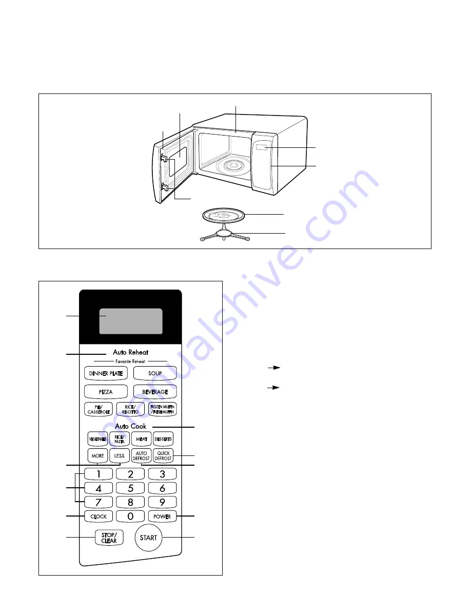 LG MS-3942FB Скачать руководство пользователя страница 7