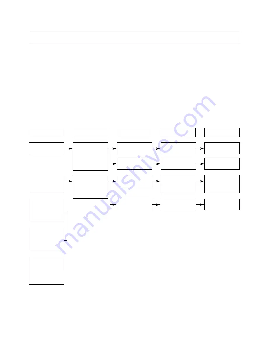 LG MS-7042MK Service Manual Download Page 22