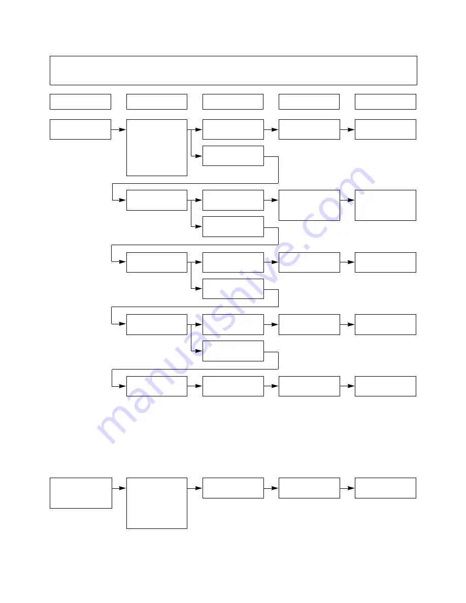 LG MS-7042MK Service Manual Download Page 25