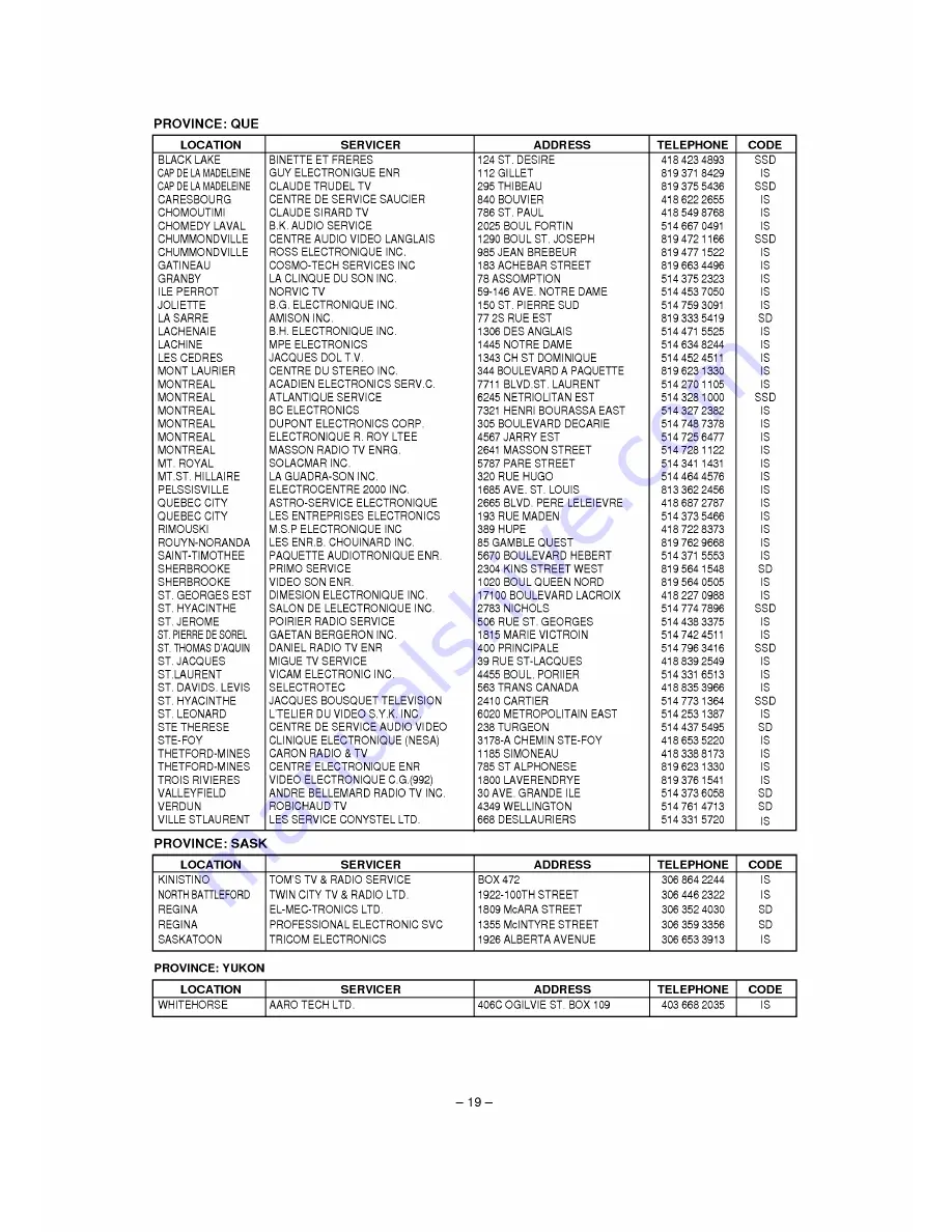 LG MS-71ME Owner'S Manual & Cooking Manual Download Page 19