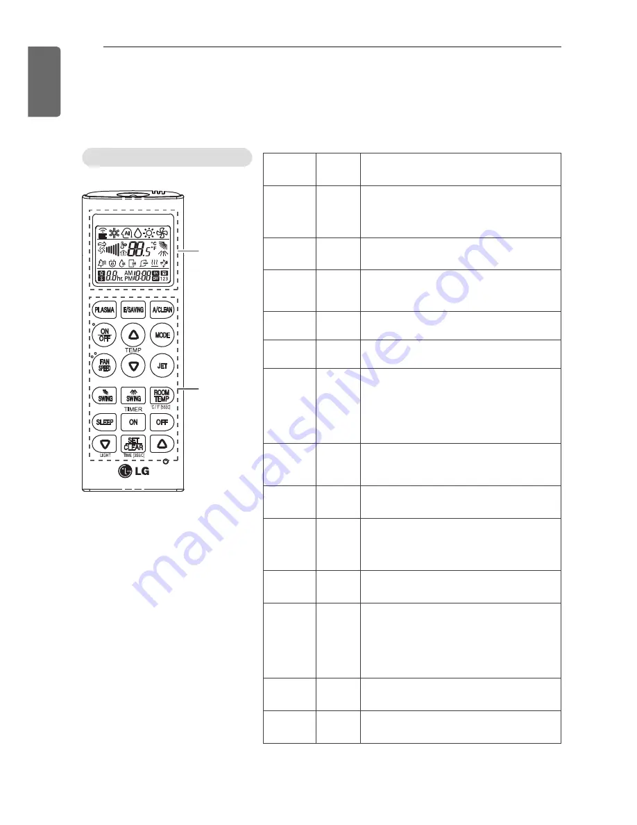 LG MS07SQ Скачать руководство пользователя страница 8