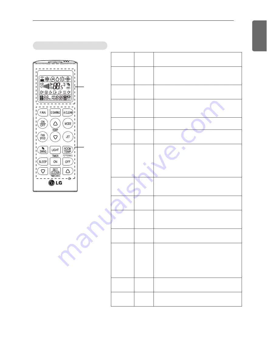 LG MS07SQ Owner'S Manual Download Page 9