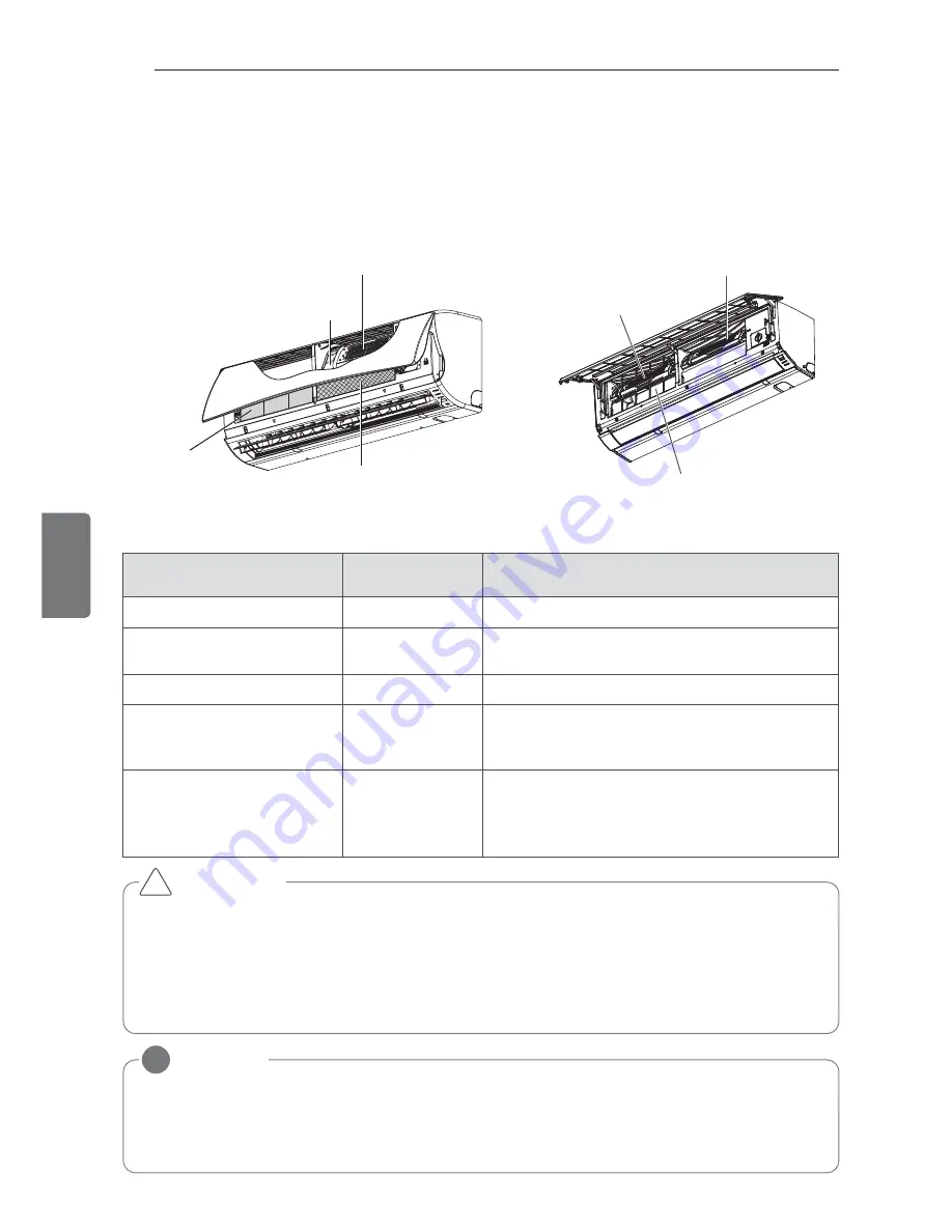 LG MS07SQ Owner'S Manual Download Page 106