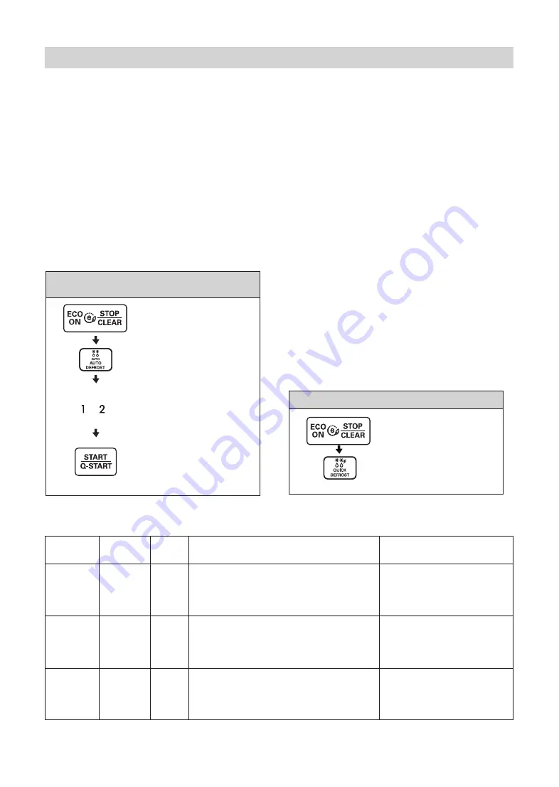 LG MS1140SE Instruction Manual Download Page 19