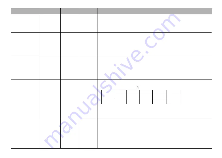 LG MS1987KIT Скачать руководство пользователя страница 19