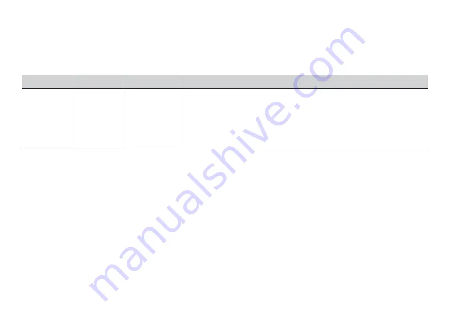 LG MS204 series Owner'S Manual Download Page 68