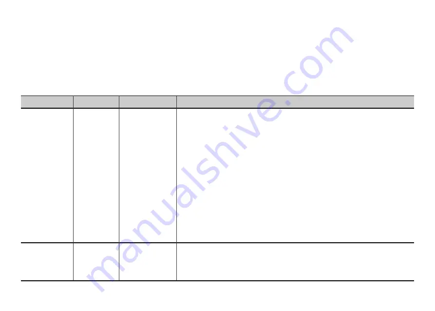 LG MS2147C Owner'S Manual Download Page 15