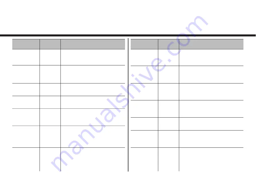 LG MS2147C Owner'S Manual Download Page 47