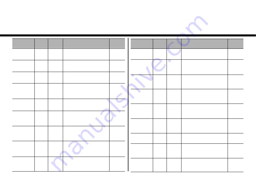 LG MS2149G Owner'S Manual Download Page 20