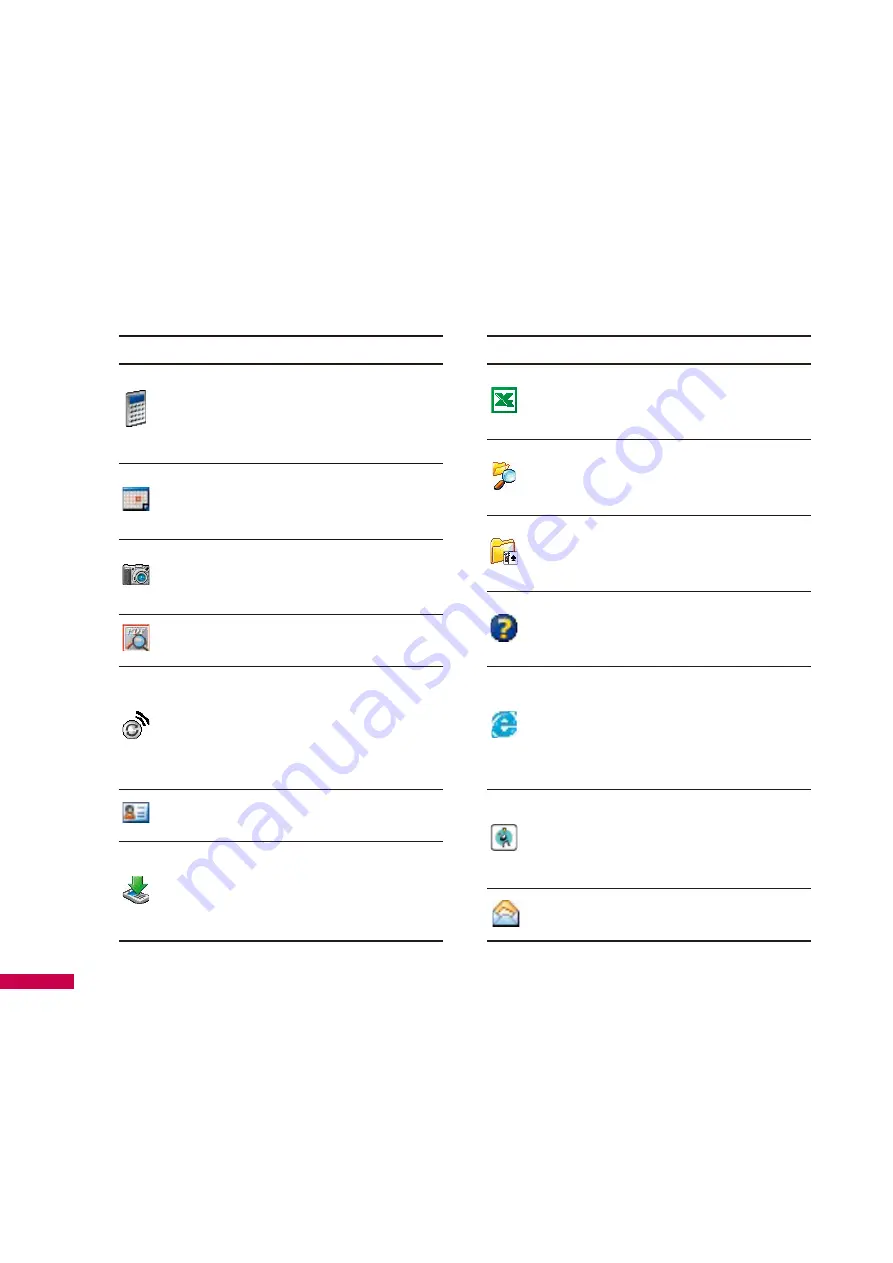 LG MS25 User Manual Download Page 31