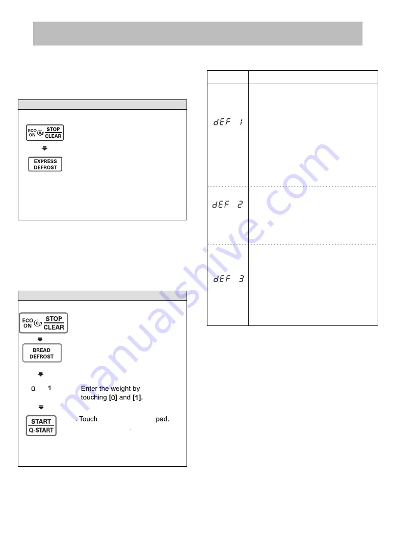 LG MS2540SR Owner'S Manual Download Page 14